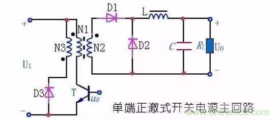 揭秘半橋/全橋/反激/正激/推挽拓?fù)浣Y(jié)構(gòu)的區(qū)別與特點 揭秘半橋/全橋/反激/正激/推挽拓?fù)浣Y(jié)構(gòu)的區(qū)別與特點