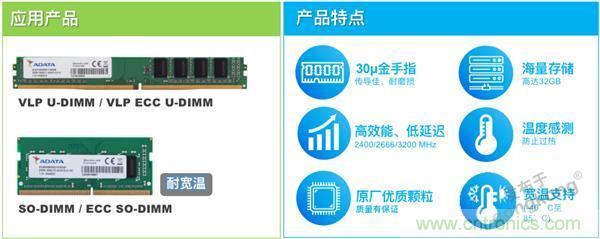 監控存儲背后玄機知多少？
