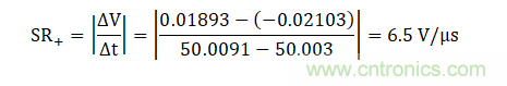 壓擺率為何會導致放大器輸出信號失真？