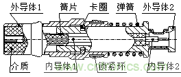 解析可伸縮QMA/LRMG-KJ射頻同軸轉接器的設計 解析可伸縮QMA/LRMG-KJ射頻同軸轉接器的設計