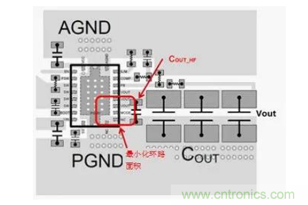 移動電源設(shè)計如何通過EMI測試？