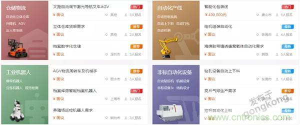 如果把研發外包的話……工業產品云端協同研發效果幾何？