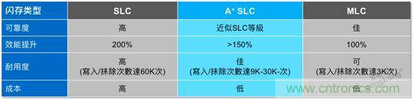 每天上千萬次的客流量,地鐵閘機(jī)如何維持穩(wěn)定運(yùn)行? 每天上千萬次的客流量,地鐵閘機(jī)如何維持穩(wěn)定運(yùn)行?