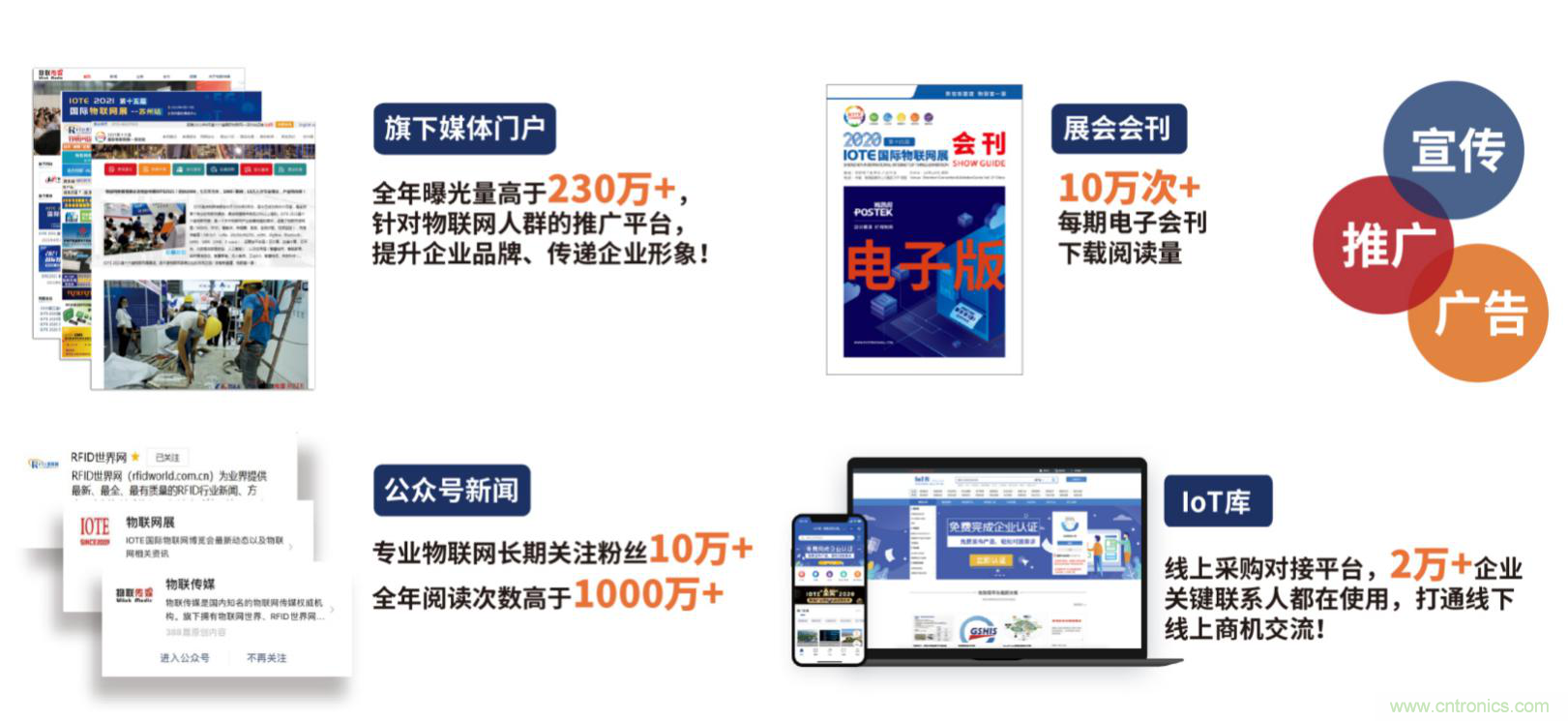 IOTE®2021第十五屆國際物聯網展·上海站 IOTE®2021第十五屆國際物聯網展·上海站