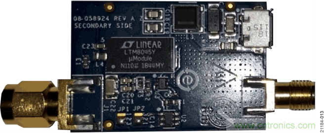 USB供電、915MHz ISM無線電頻段、具有過溫管理功能的1W功率放大器