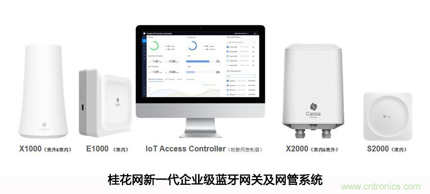防疫刻不容緩,桂花網生命體征持續監測解決方案助力疫情防控 防疫刻不容緩,桂花網生命體征持續監測解決方案助力疫情防控
