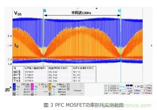 如何解決MOS管小電流發(fā)熱? 如何解決MOS管小電流發(fā)熱?
