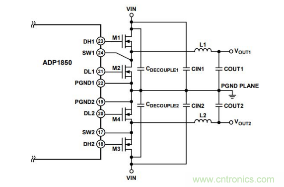 從PCB布局布線下手，把噪聲問題“拒之門外”~