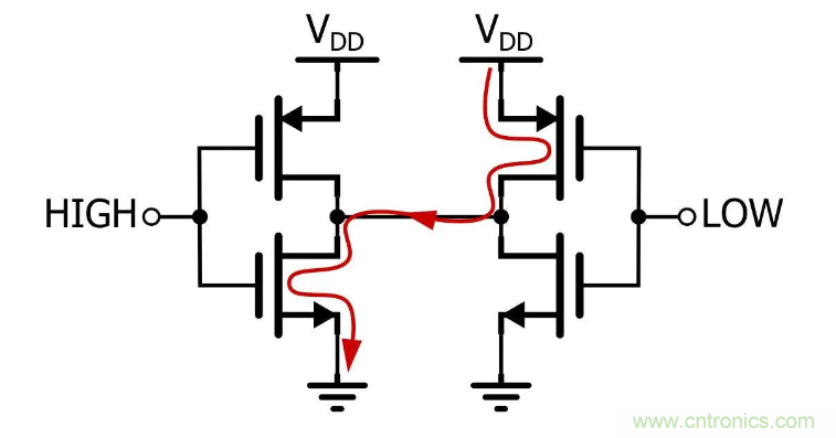 IIC為何需要用開漏輸出和上拉電阻？