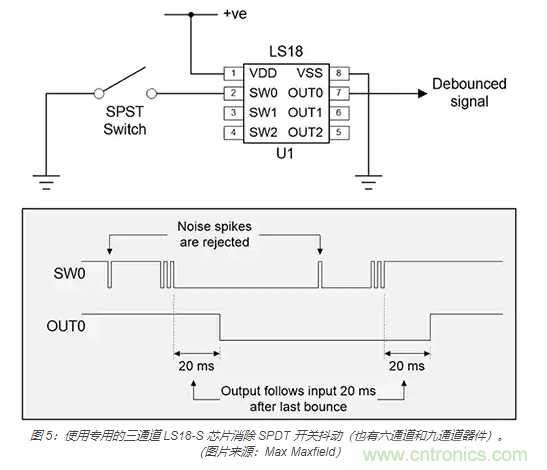 當軟件去抖動不合適時，如何實現開關和繼電器硬件去抖動？