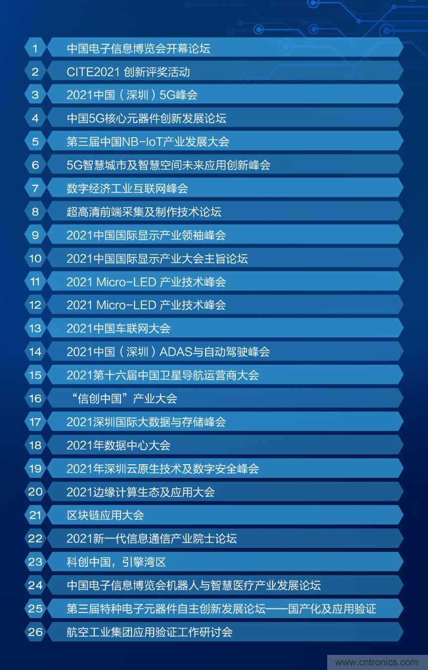 CITE2021看點揭秘，看看這些引領時代的科技創新（上）
