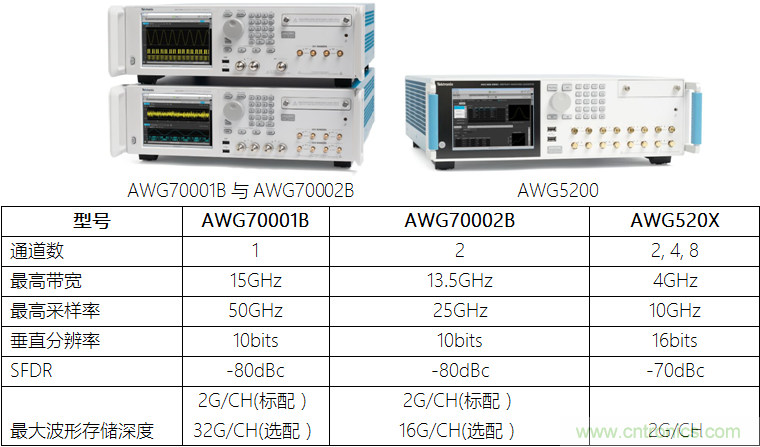 【當代材料電學測試】系列之三:凝聚態物理中物性測試 【當代材料電學測試】系列之三:凝聚態物理中物性測試