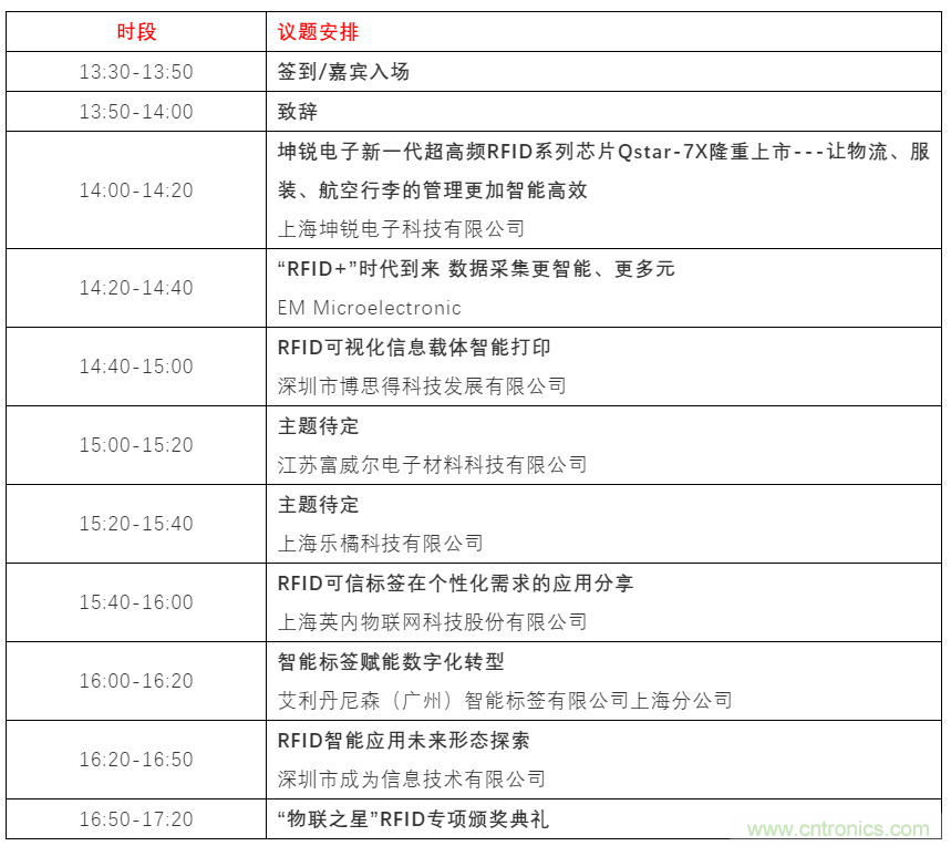如何讓10萬物聯網人先富起來！