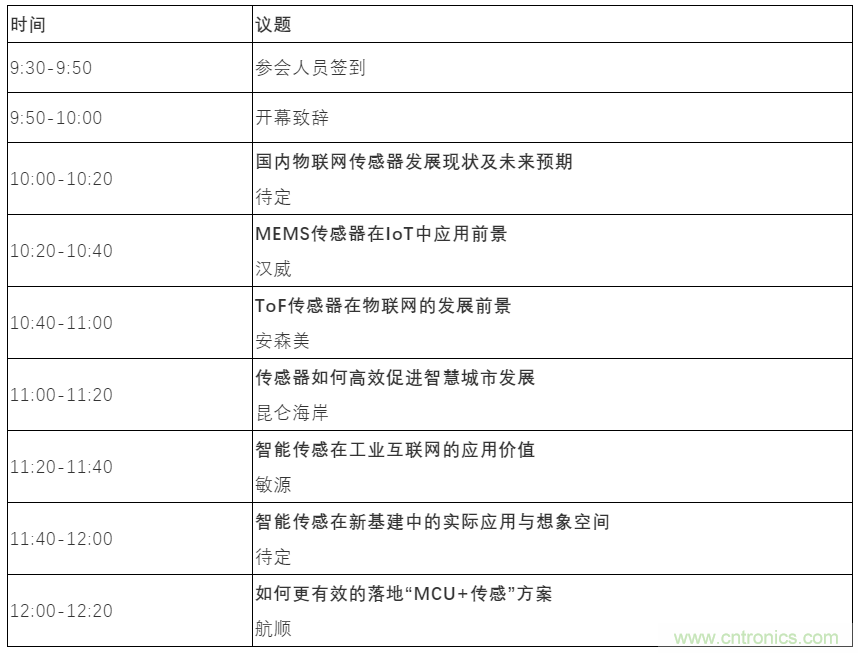 如何讓10萬物聯網人先富起來！