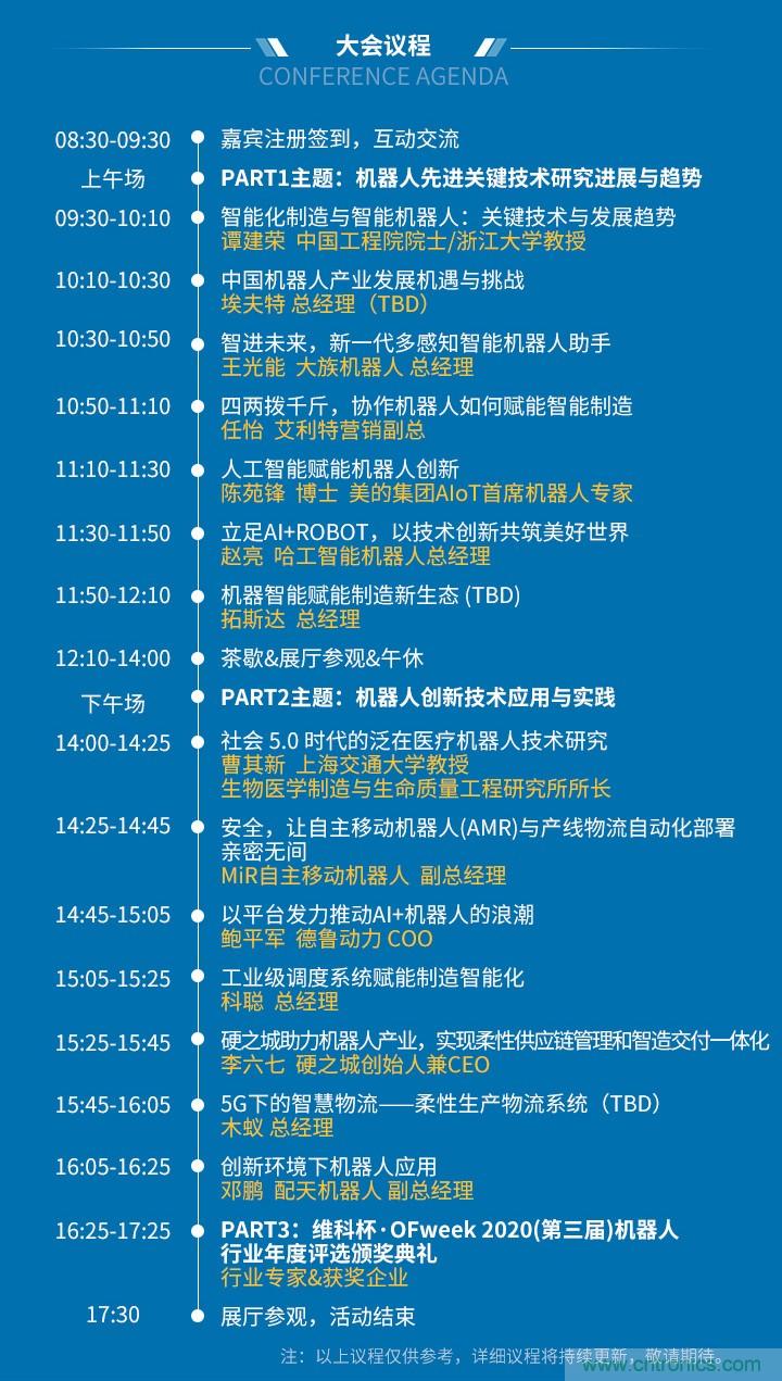 新松、拓斯達、埃夫特、美的集團……大批名企即將聚首第十屆機器人產(chǎn)業(yè)大會 新松、拓斯達、埃夫特、美的集團……大批名企即將聚首第十屆機器人產(chǎn)業(yè)大會