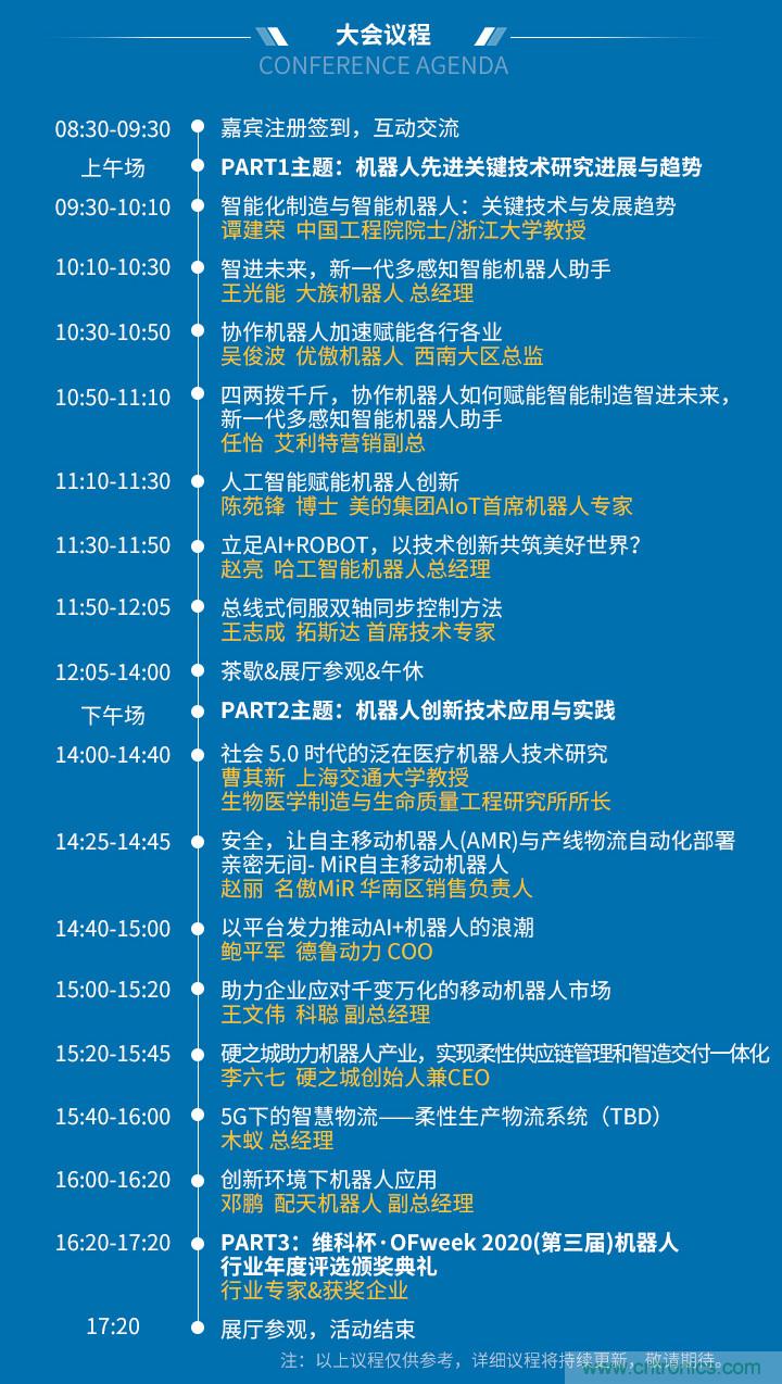 確認(rèn)！譚建榮、曹其新、石大明、閔華清、張文強(qiáng)等5專家即將出席第十屆機(jī)器人產(chǎn)業(yè)大會