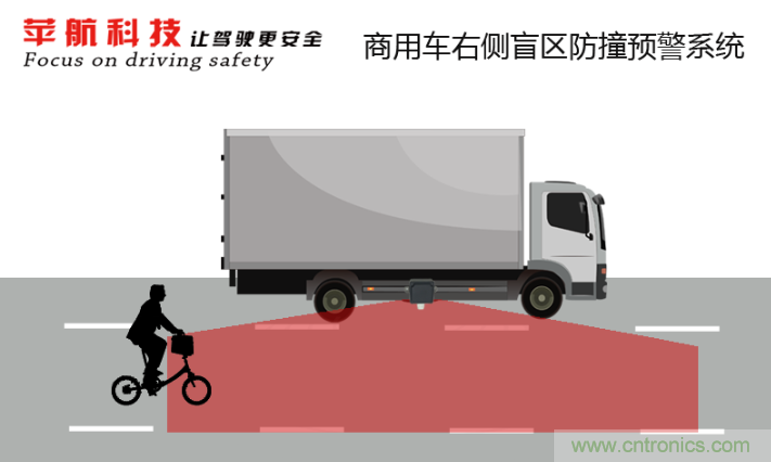 軟件硬件助力車聯(lián)網(wǎng)落地應(yīng)用,CITE2021智能駕駛汽車技術(shù)及智能科技館看點(diǎn)前瞻 軟件硬件助力車聯(lián)網(wǎng)落地應(yīng)用,CITE2021智能駕駛汽車技術(shù)及智能科技館看點(diǎn)前瞻