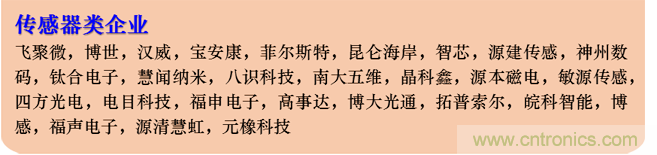 IOTE 2021上海站完美收官丨前瞻布局?jǐn)?shù)字經(jīng)濟(jì)時(shí)代，撬動(dòng)萬(wàn)億級(jí)IoT賽道