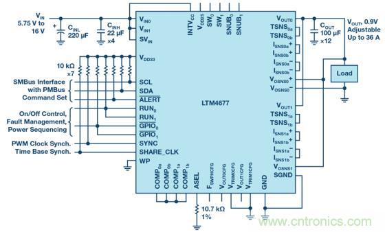 如何為 FPGA 設計一款理想的電源？