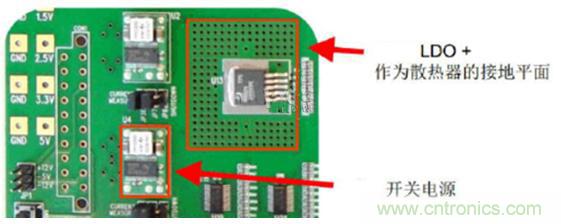 開關電源(DC-DC)與LDO電源的區(qū)別---效率 開關電源(DC-DC)與LDO電源的區(qū)別---效率