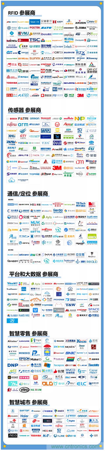 1000+IoT企業業績高速增長，他們都做了同一件事！