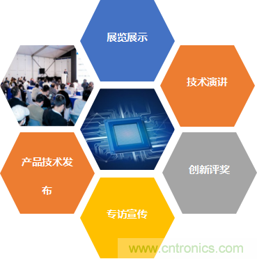 第98屆中國電子展開辟新賽道—集成電路展區 第98屆中國電子展開辟新賽道—集成電路展區