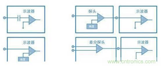 基于壓電主動傳感技術(shù)中功率放大器的應(yīng)用 基于壓電主動傳感技術(shù)中功率放大器的應(yīng)用