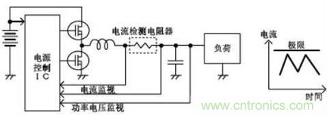 電流檢測電路 電流檢測電路
