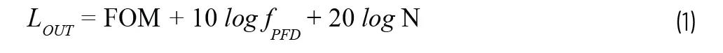 為何完全集成式轉換環路器件可實現出色的相位噪聲性能？