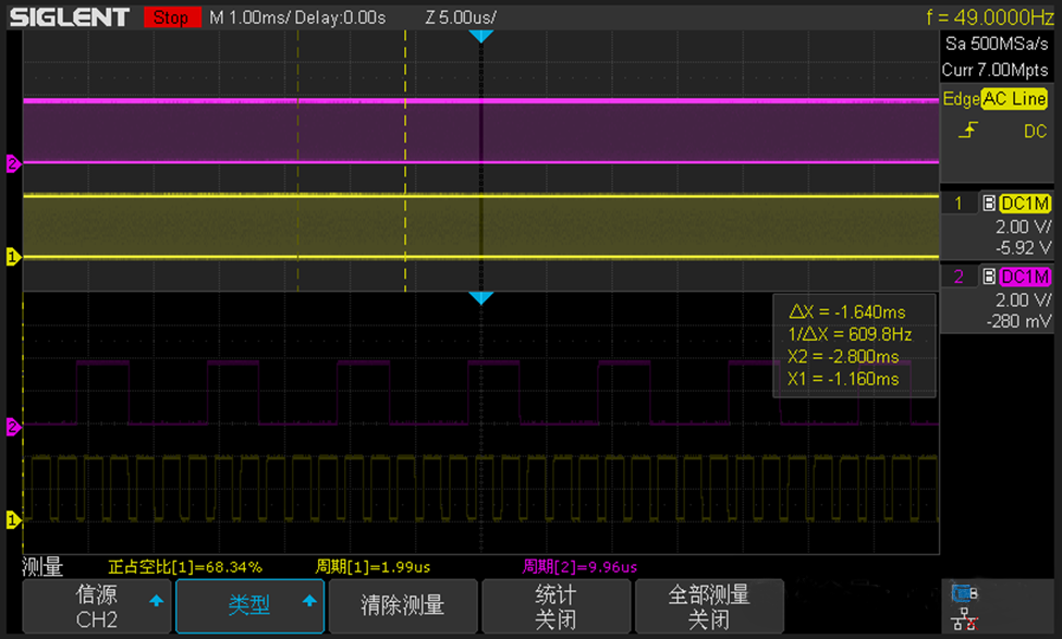 電源應用中,不同PWM頻率之間的同步設置 電源應用中,不同PWM頻率之間的同步設置