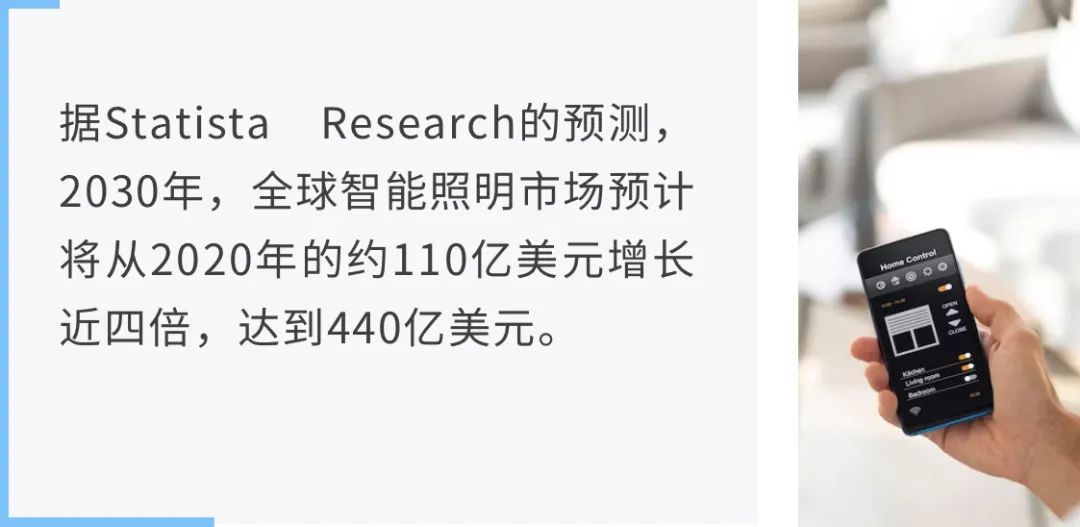 讓能源成本降低80%！揭秘智能照明背后的關(guān)鍵技術(shù)