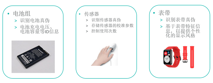 智者避危于無形，如何讓您的電子系統實現可靠的安全認證？