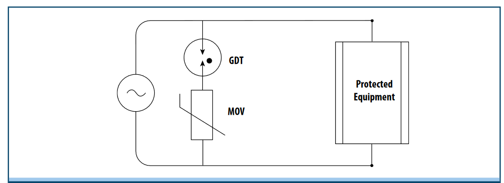 “1加1大于4”的電路保護(hù)設(shè)計(jì) “1加1大于4”的電路保護(hù)設(shè)計(jì)