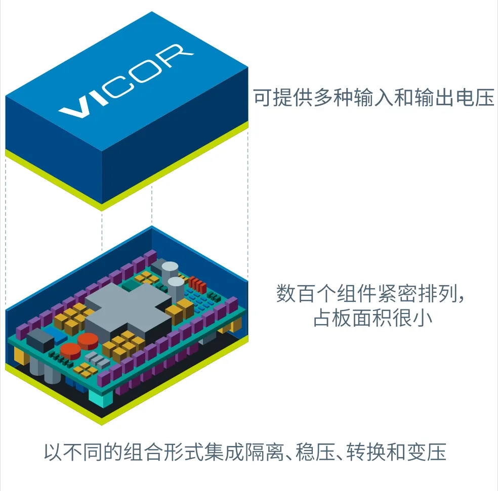 什么樣的電源設計，能讓無人機載荷更大、飛得更遠？