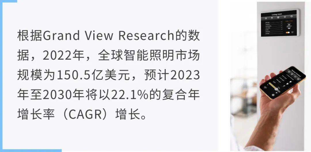 讓能源成本降低80%！揭秘智能照明背后的關(guān)鍵技術(shù)