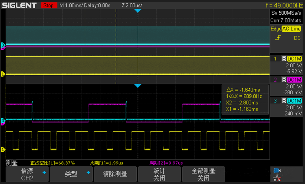電源應用中,不同PWM頻率之間的同步設置 電源應用中,不同PWM頻率之間的同步設置