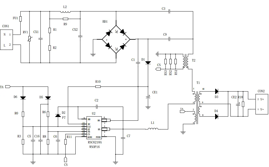 一、LED驅(qū)動模塊RSC6218A REASUNOS(瑞森半導體)通過持續(xù)投入研發(fā)，提升LLC應(yīng)用技術(shù)，集成控制芯片與功率轉(zhuǎn)換，成功推出新一代產(chǎn)品RSC6218A WSOP-16，延續(xù)瑞森LLC拓撲方案，時機趨勢完全迎合我國雙碳政策，電氣特性契合新版國標GB/T 17625.1-2022和歐盟新版ERP認證EU2019/2020雙重法規(guī)，專為中小功率的產(chǎn)品提供優(yōu)秀的方案；接下來會分幾個篇章持續(xù)介紹新方案產(chǎn)品的應(yīng)用資料和設(shè)計實例分享：  RSC6218A功率模塊內(nèi)部集成CS-CP-LLC電源半橋模塊和功率轉(zhuǎn)換模塊，延續(xù)瑞森主題設(shè)計方向單級實現(xiàn)高PF無頻閃技術(shù)和LLC諧振軟開關(guān)技術(shù)方案：該型號適用于5-18W功率段；具備高轉(zhuǎn)換效率(90%+)，高PF(>0.96)，低THD(<10%)，小型化(縮小PCB面積10-25%)，通過優(yōu)化產(chǎn)品內(nèi)部設(shè)計提升產(chǎn)品內(nèi)部功率器件的開啟與關(guān)閉性能，避免干擾發(fā)生，最高工作頻率達200KHZ，實現(xiàn)WSOP-16封裝兼顧散熱與小型化；并且內(nèi)部可自動設(shè)置死區(qū)時間，讓方案可靠易設(shè)計。 產(chǎn)品可廣泛應(yīng)用于： 1.護眼系列燈具：如教室燈、辦公燈、護眼臺燈、壁燈、閱覽室燈等； 2.家居類燈具：如客廳燈、臥室燈、兒童房燈、廚房燈、走廊燈等； 3.軌道類燈具：地鐵照明、高鐵照明、隧道照明、車站照明等； 4.商照類燈具：筒燈、射燈、投射燈、 亮化燈、防爆燈等； 方案起到提供高效，穩(wěn)定，長壽命的作用。 二、產(chǎn)品功能框架  三、IC各PIN腳功能說明  PIN1 PGND 功率地，內(nèi)部是連接低邊MOS的S端地線； PIN2  NC  PIN3  HS 半橋MOS低邊漏極PIN； PIN4  HS 半橋MOS低邊漏極PIN； PIN5  HS 半橋MOS高邊源極PIN； PIN6  HS 半橋MOS高邊源極PIN； PIN7  NC  PIN8  HO 半橋MO高邊漏極； PIN9  HO 半橋MOS高邊漏極； PIN10 HB 半橋驅(qū)動高邊電源，通過外置的一個二極管與電容組成自舉回路，為高邊 MOS 的開啟提供電平； PIN11 VIN 高壓啟動的輸入腳，最高耐壓可達DC600V，啟動電流在1.7mA，一般應(yīng)用是從高壓電解處串接一個1206100K電阻引到PIN1，在整個環(huán)路還未建立起來時，是靠這個引腳的供電通過內(nèi)部連接到PIN6VCC，然后把VCC電容慢慢充電到芯片的啟動電壓后，芯片開始工作。整個環(huán)路建立起來后，VIN腳內(nèi)部關(guān)斷，VCC 通過外部變壓器輔助繞組供電維持正常工作； PIN12  VCC 信號電源引腳， 工作電壓范圍 8-20V，工作電流在 0.8mA，靜態(tài)工作電流是 720uA； PIN13  NC DT懸空腳； PIN14 FB  電壓反饋輸入，VFB中心值是1.2V，該引腳的功能主要是限定空載電壓的最大幅度，該芯片空載保護屬于打嗝模式，可以有效降低空載損耗，能效要求輕松符合小于0.5W的要求； PIN15  CS 電流采樣正弦波信號輸入該PIN腳是通過線路中的互感電感采樣得到全波的正弦波信號， 通過電阻轉(zhuǎn)換為電壓信號后，輸入到CS PIN腳， 內(nèi)部連接到壓控振蕩器，根據(jù)輸入進來的電壓幅值大小，以及正弦波的頻率，壓控振蕩器輸出對應(yīng)的方波來控制LG與HG端的MOS開關(guān)頻率，實現(xiàn)恒流調(diào)節(jié)控制； PIN16  AGND 信號地參考電平，主要連接 VCC，F(xiàn)B 對應(yīng) PIN 腳的元件地線。 四、關(guān)鍵PIN腳參數(shù)設(shè)定范圍  五、典型應(yīng)用原理圖  關(guān)注瑞森半導體公眾號，接下來持續(xù)分享具體案例的設(shè)計參考文檔，攜手各伙伴們實現(xiàn)新版國標GB/T17625.1-2022的順利達標，為工程師縮短開發(fā)周期，讓工廠端得到滿意的產(chǎn)品，給客戶一個滿意的答卷，得到需要的利潤空間。