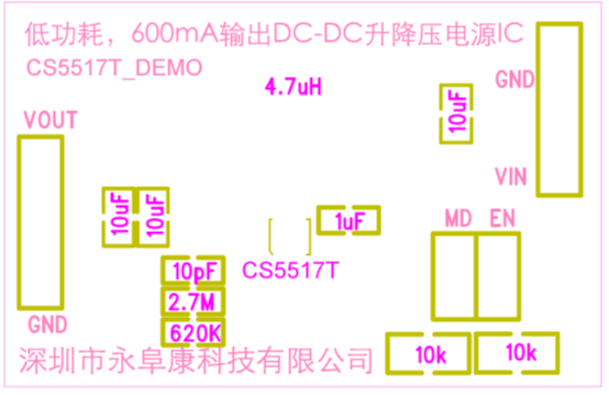 如何運用升降壓芯片CS5517實現(xiàn)鋰電池穩(wěn)定輸出3.3V/3.6V（1.2-5V）的電壓？