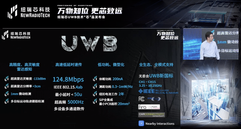 UWB芯片深入城市每一條“神經末梢”！紐瑞芯“創芯版圖”再升級，劍指數字中國時空基底