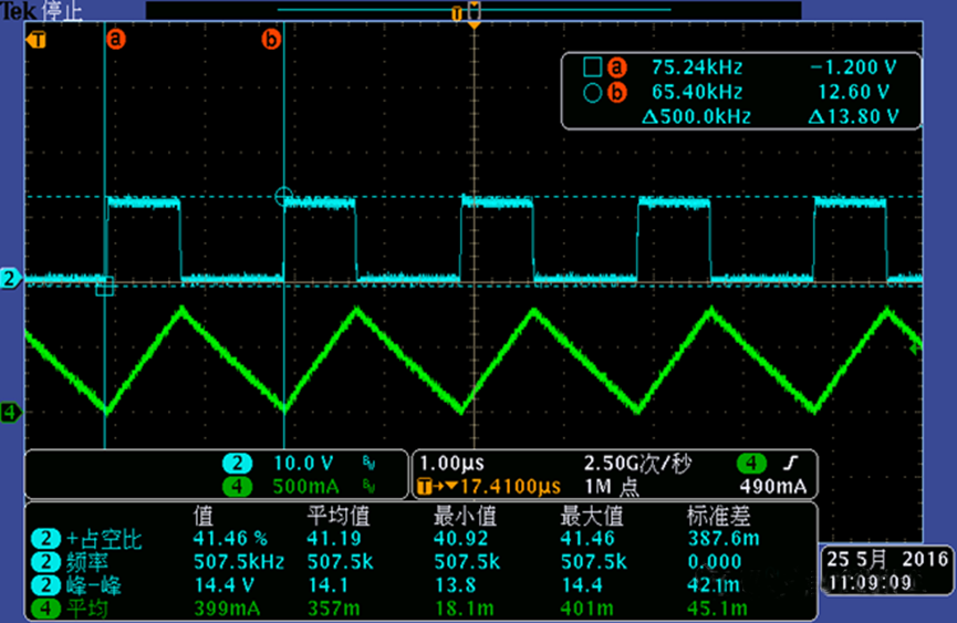開(kāi)關(guān)電源的工作模式CCM、BCM、DCM