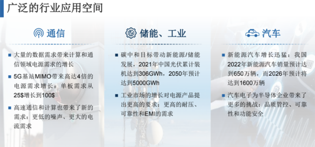 兆易創(chuàng)新：進(jìn)軍模擬芯片，瞄準(zhǔn)電源芯片PMIC和DC/DC等