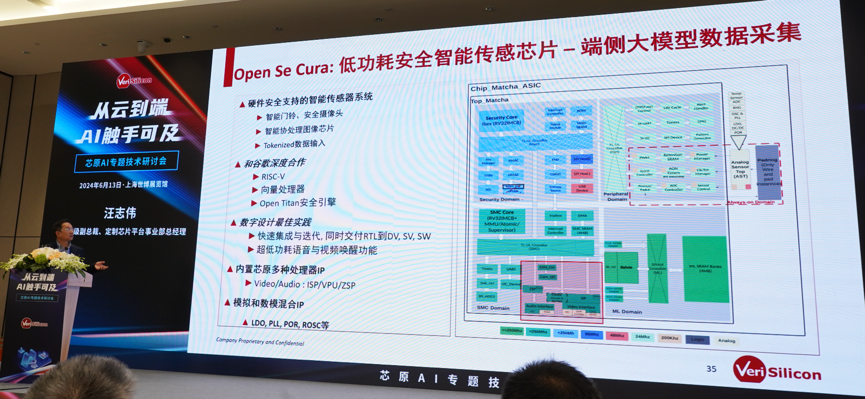 芯原汪志偉：芯原IP、平臺(tái)、軟件整套解決方案，助力AIGC算力進(jìn)一步升級(jí)