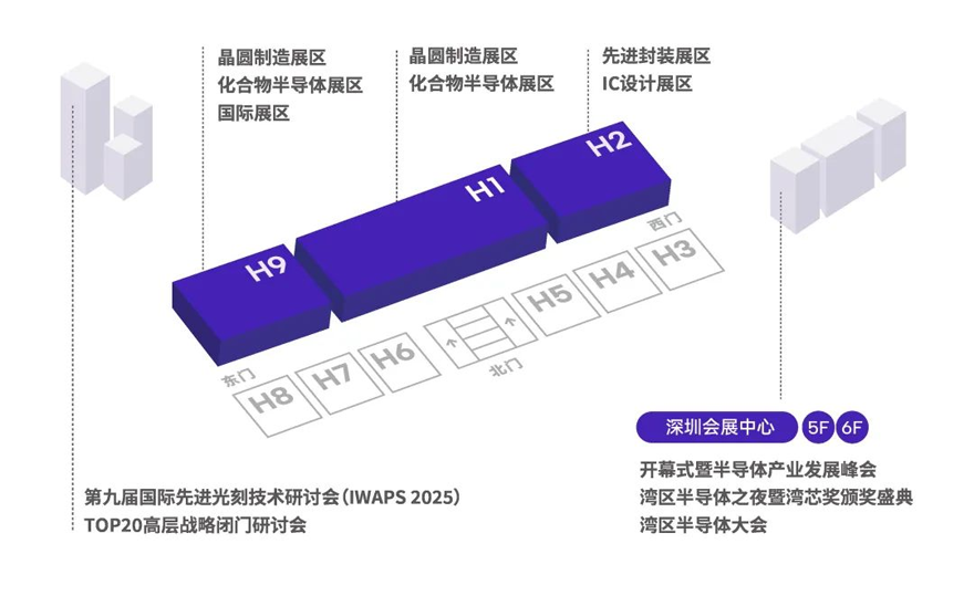灣芯展2025預(yù)登記啟動！10月深圳共襄半導(dǎo)體盛宴