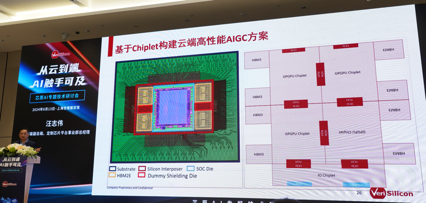 芯原汪志偉：芯原IP、平臺(tái)、軟件整套解決方案，助力AIGC算力進(jìn)一步升級(jí)
