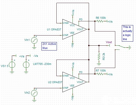 具備獨特功能的有源多路復用器是如何將緩沖器和開關(guān)組合起來的