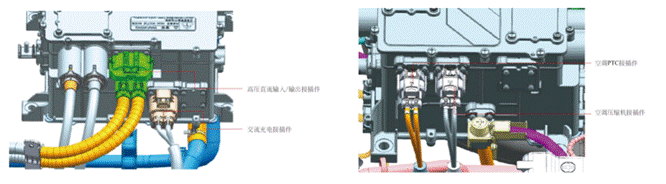800V架構(gòu)下，給連接器帶來了哪些“改變”？