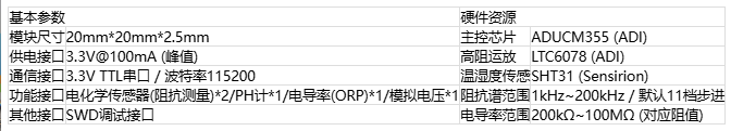 Django Xadmin  增加  歡迎， 娜  注銷  首頁 Icgoo_App  ICGOO分類表  文章表  文章應(yīng)用分類表 首頁  文章表  增加 cnt article 增加 cnt article 文章標(biāo)題* ADI高集成度電化學(xué)方案：解鎖氣體與水質(zhì)檢測新密碼 文章分類 媒體報(bào)導(dǎo) 技術(shù)分類 傳感技術(shù) 上傳封面 4-2.png 作者 lina 責(zé)任編輯 lina 來源 MERA_KEY ADI電化學(xué)方案|氣體檢測傳感器|水質(zhì)監(jiān)測技術(shù)|電化學(xué)檢測| 環(huán)境監(jiān)測解決方案|電化學(xué)傳感器 key1 | key2 | key3 （多個(gè)meta_key用豎線|分開） RELATED_KEY ADI電化學(xué)方案|氣體檢測傳感器|水質(zhì)監(jiān)測技術(shù)|電化學(xué)檢測| 環(huán)境監(jiān)測解決方案|電化學(xué)傳感器 rw_1 | rw_2 | rw_3 （多個(gè)rw_key用豎線|分開） 文章導(dǎo)讀 隨著"綠水青山"環(huán)保理念的深入推進(jìn)，環(huán)境質(zhì)量監(jiān)測已成為國家基礎(chǔ)設(shè)施建設(shè)的重要環(huán)節(jié)，全國各地正在大規(guī)模部署空氣和水質(zhì)檢測設(shè)備，用于追蹤和分析污染物的分布狀況及濃度變化。在這些檢測設(shè)備中，電化學(xué)傳感器作為核心檢測部件，其性能優(yōu)劣直接決定著整個(gè)監(jiān)測系統(tǒng)的準(zhǔn)確性和可靠性。然而，電化學(xué)傳感器的應(yīng)用一直面臨著信號極其微弱、個(gè)體一致性差以及容易受到環(huán)境干擾等技術(shù)瓶頸，被稱為電子設(shè)計(jì)領(lǐng)域最具挑戰(zhàn)性的技術(shù)之一。ADI公司針對這些痛點(diǎn)推出的高集成度電化學(xué)解決方案，為環(huán)境監(jiān)測儀器提供了更加精準(zhǔn)和穩(wěn)定的檢測保障。 文章內(nèi)容*  元素路徑: body > p > img 當(dāng)前已輸入3017個(gè)字符, 您還可以輸入6983個(gè)字符。 定時(shí)發(fā)布 2025/09/11    ? 我的公司