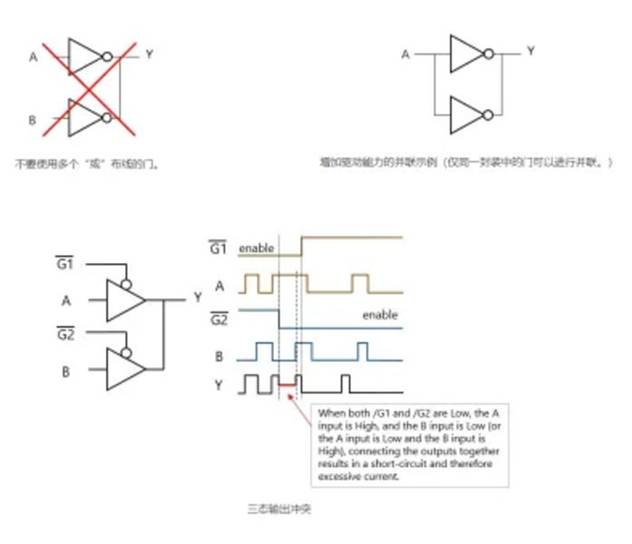 芝識課堂【CMOS邏輯IC的使用注意事項(xiàng)】—深入電子設(shè)計(jì)，需要這份指南（一）