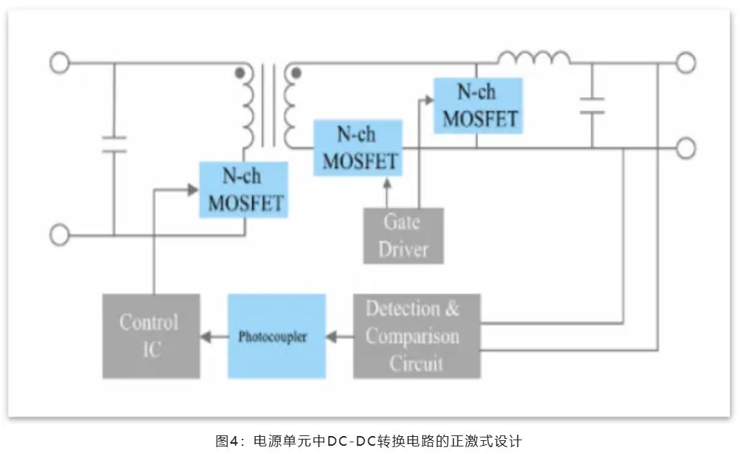 能效革命 智控未來，LED照明產(chǎn)業(yè)駛向千億級快車道