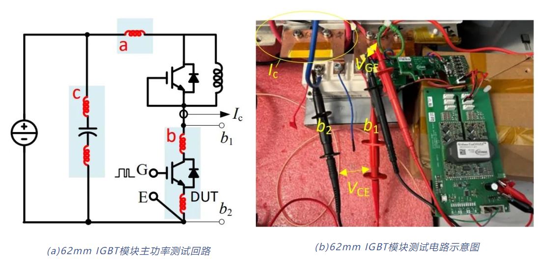 如何測量功率回路中的雜散電感 如何測量功率回路中的雜散電感